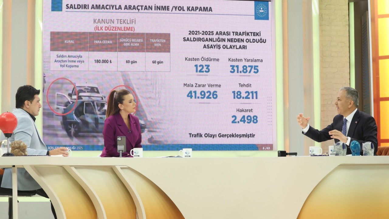 İçişleri Bakanı Yerlikaya'dan trafik cezalarına ilişkin açıklama